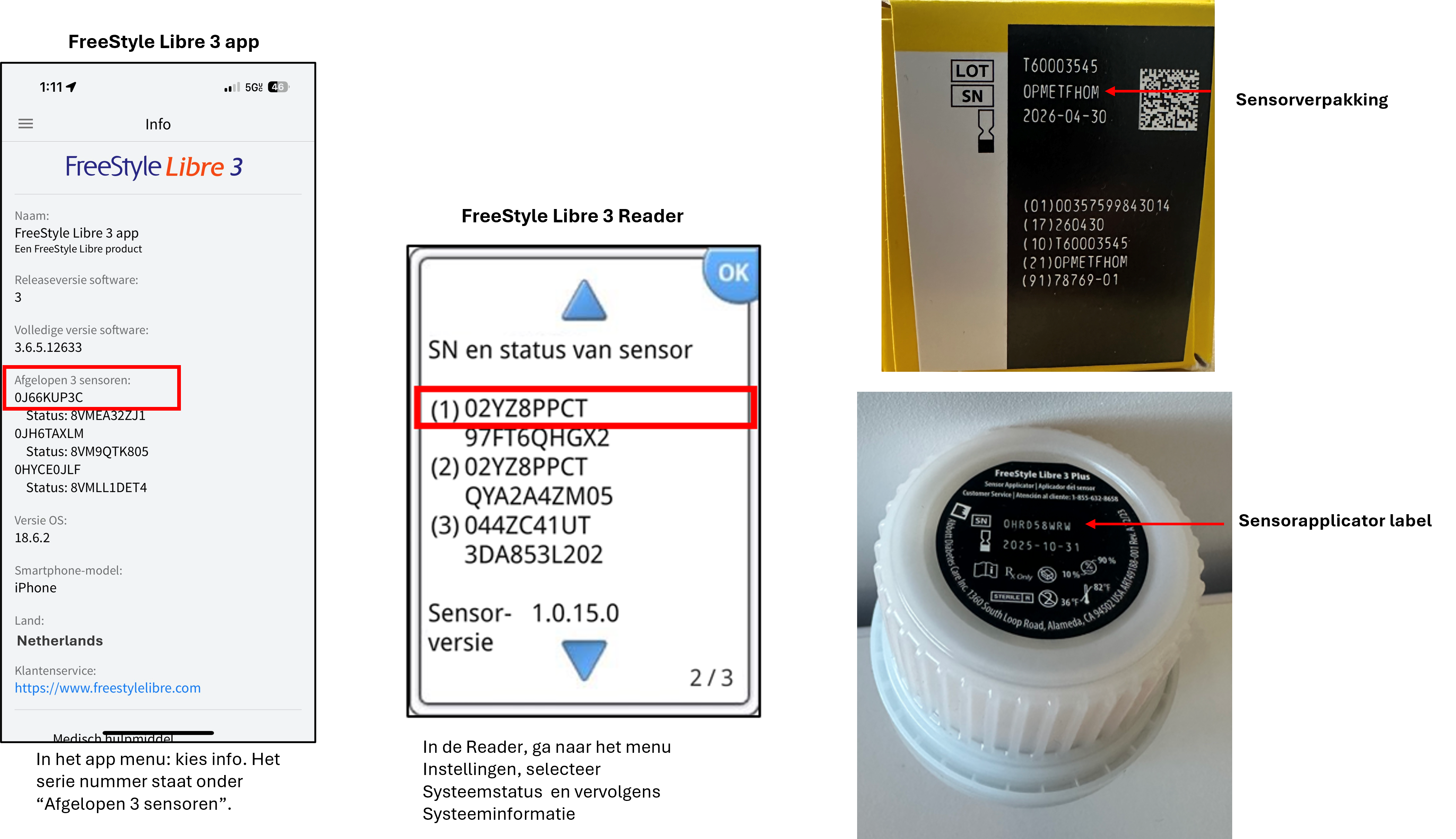 sensor serial number