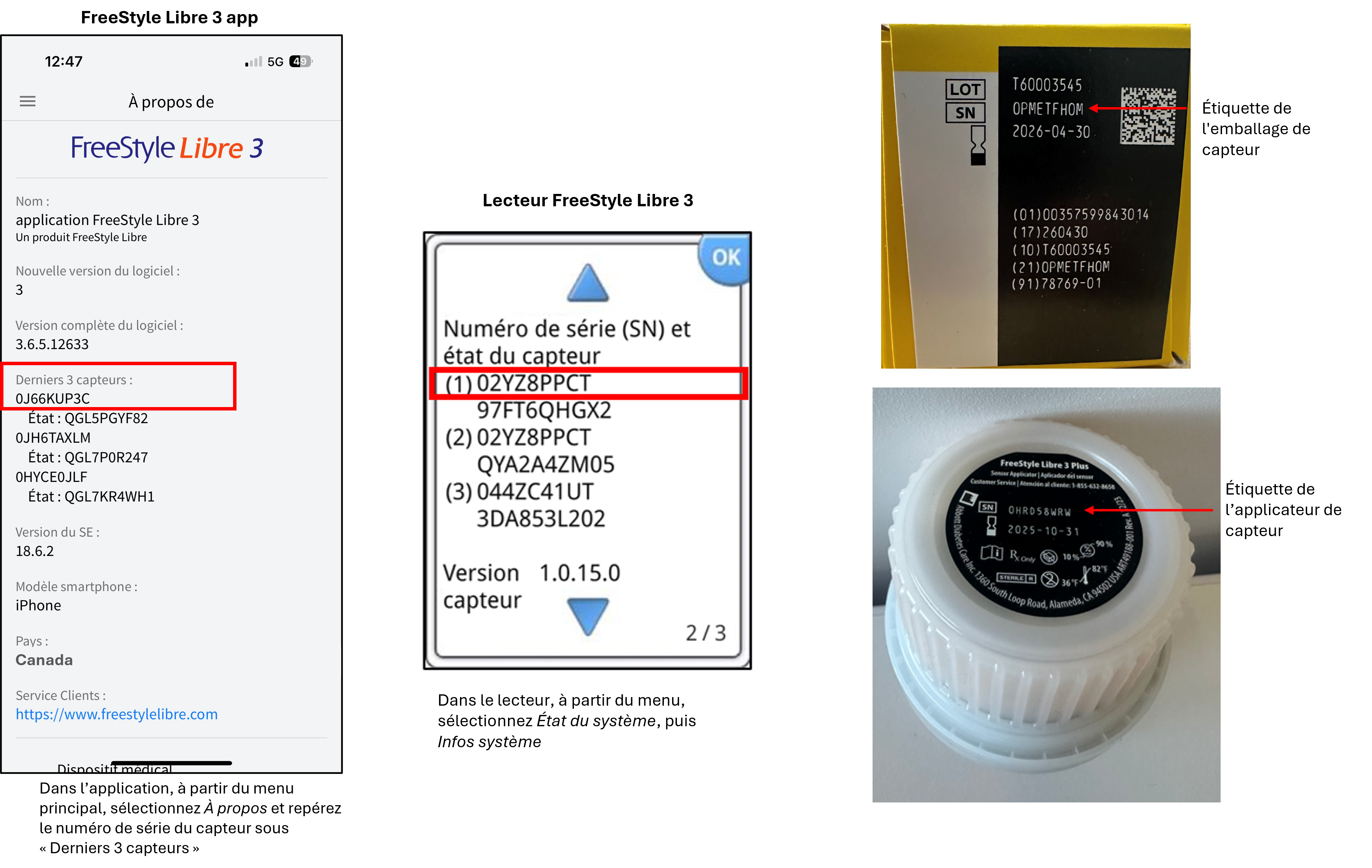 sensor serial number