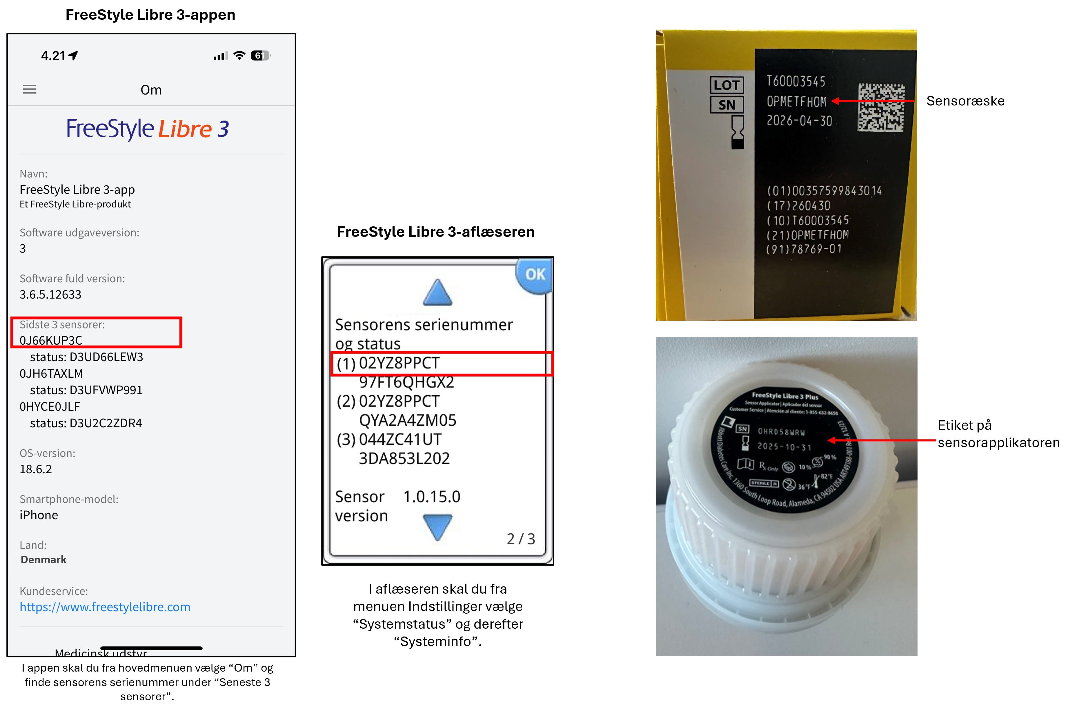 sensor serial number