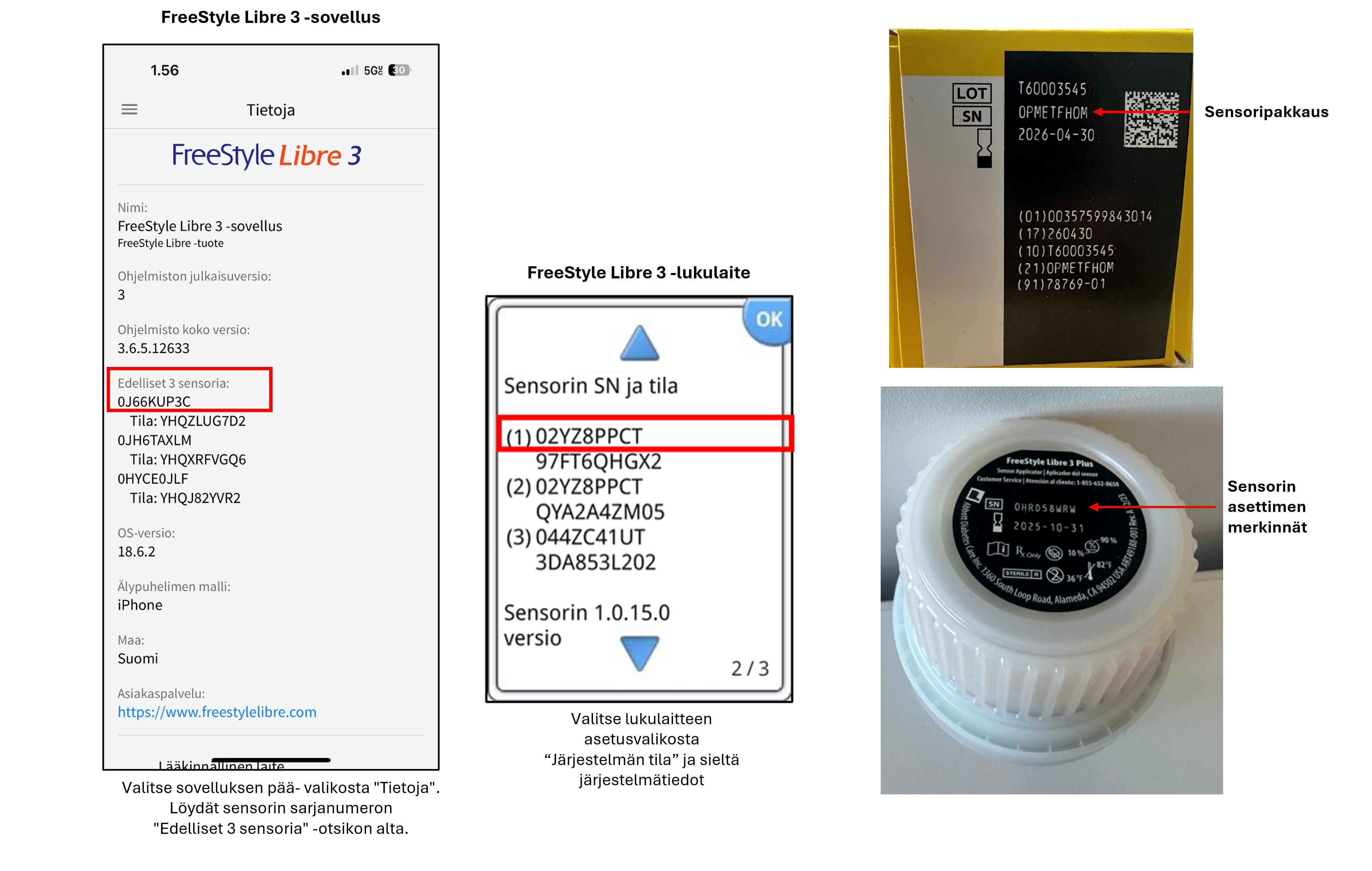 sensor serial number