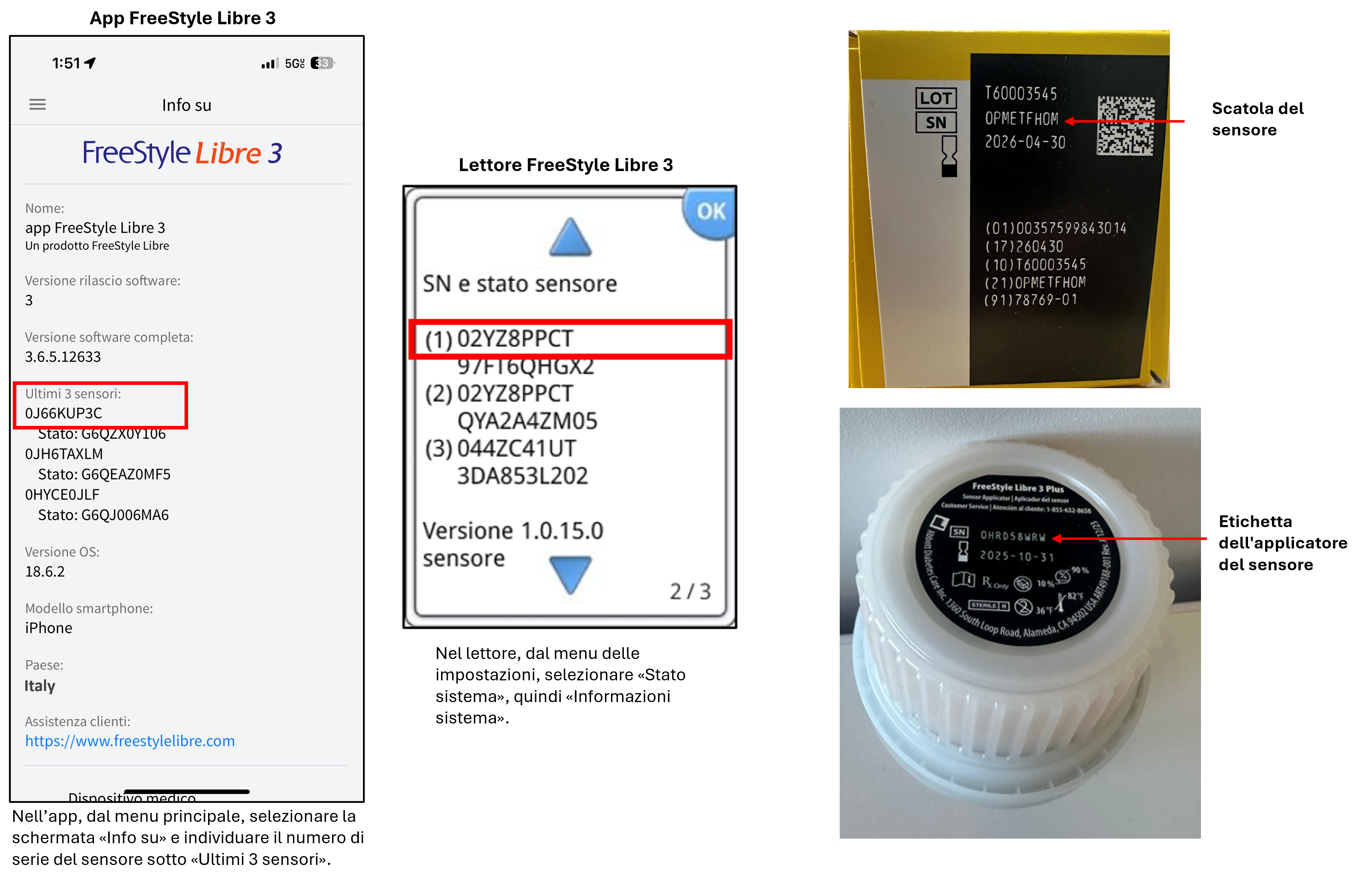 sensor serial number
