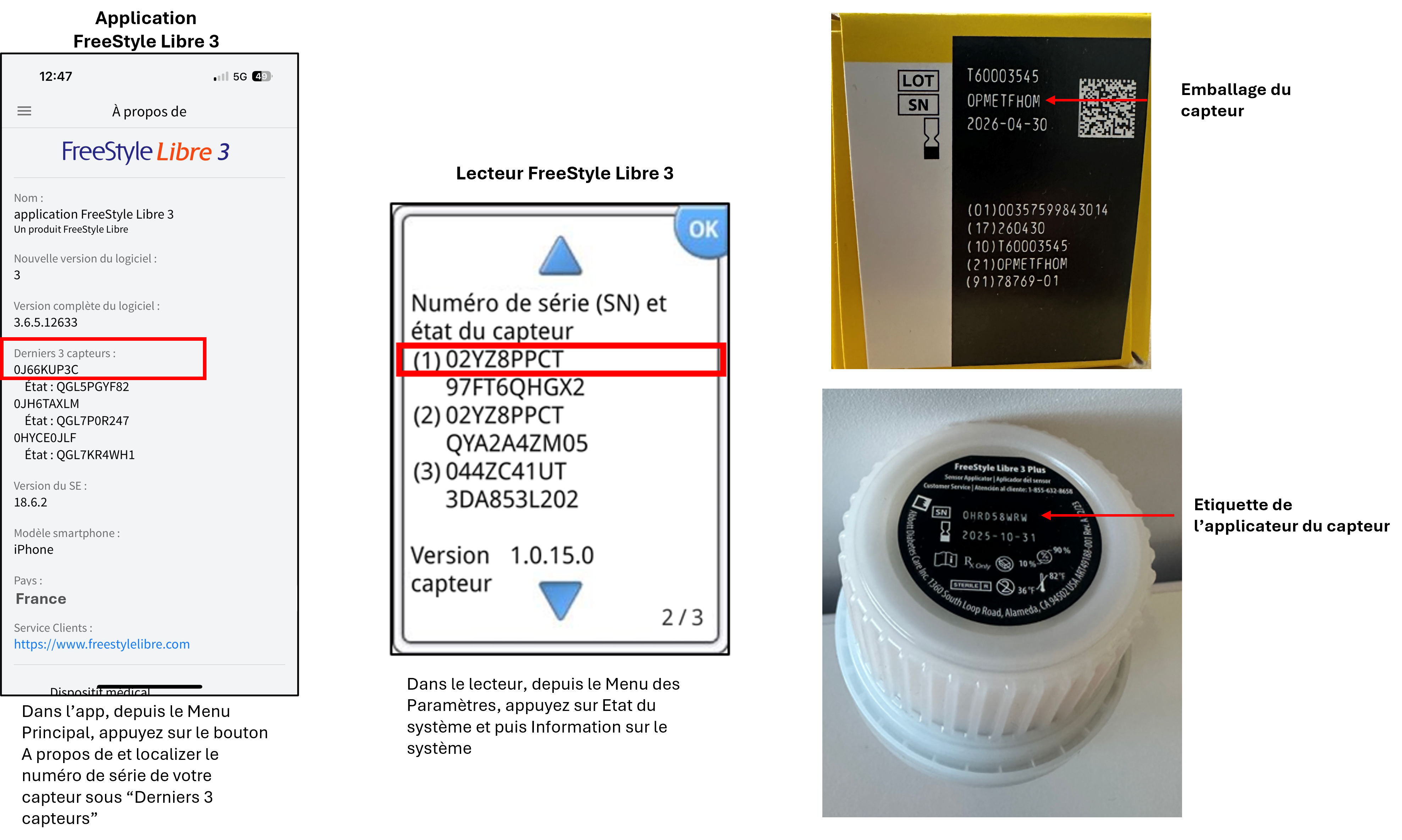 sensor serial number