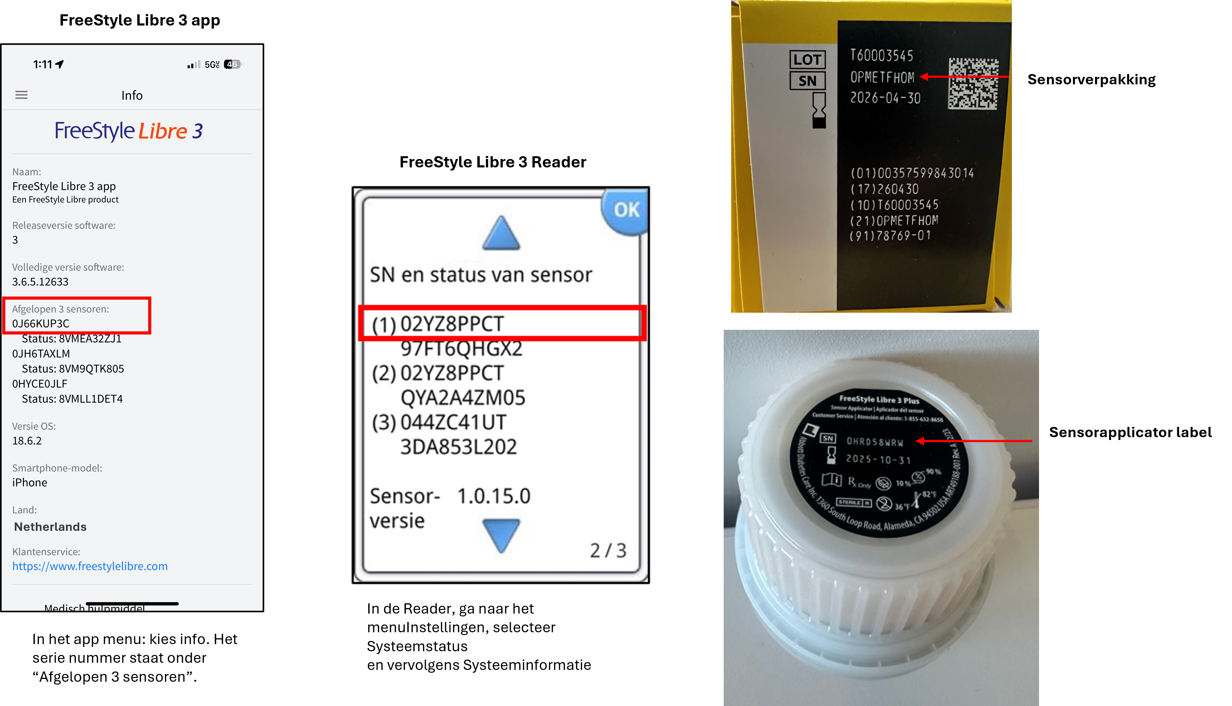 sensor serial number