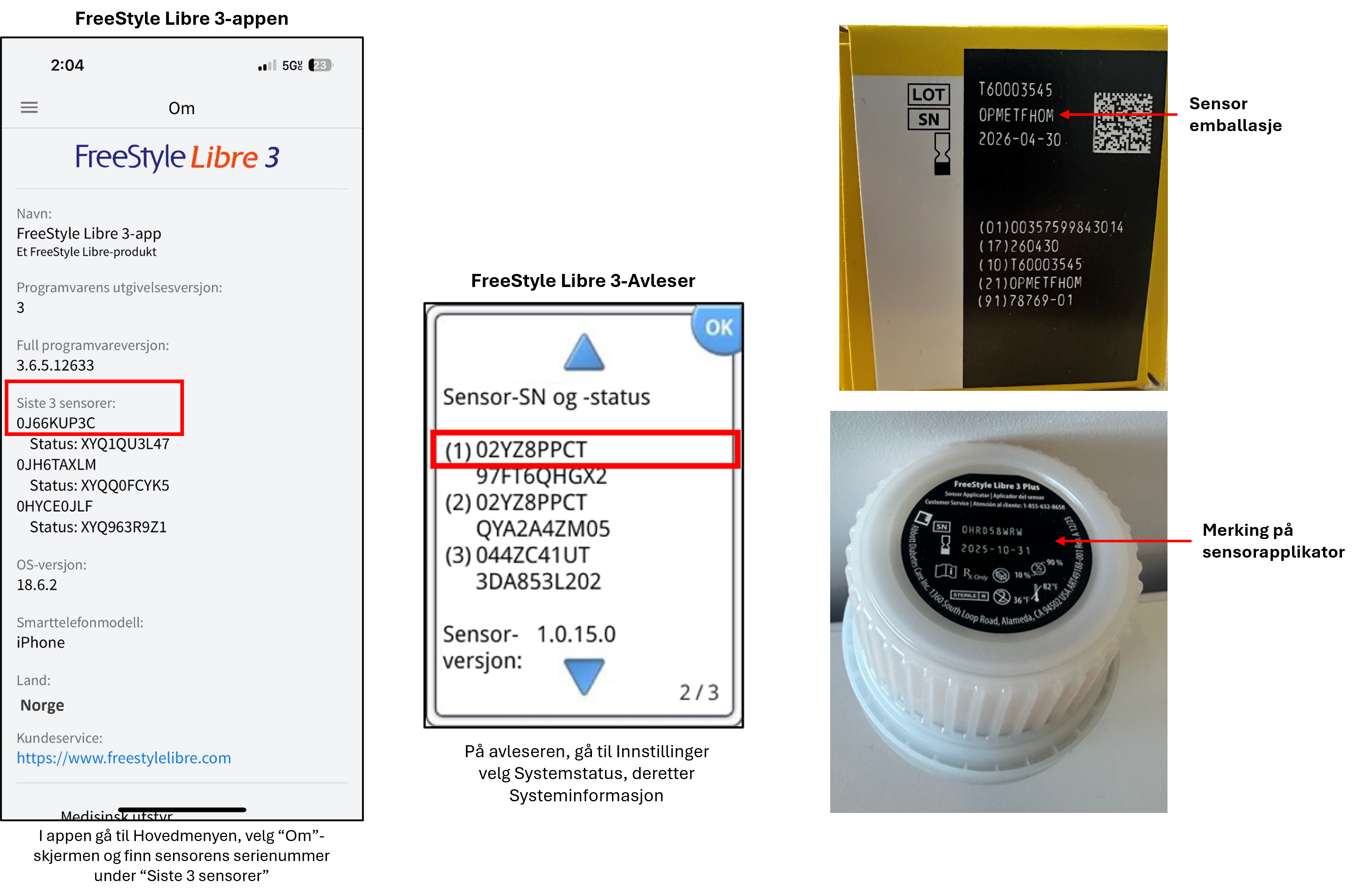 sensor serial number