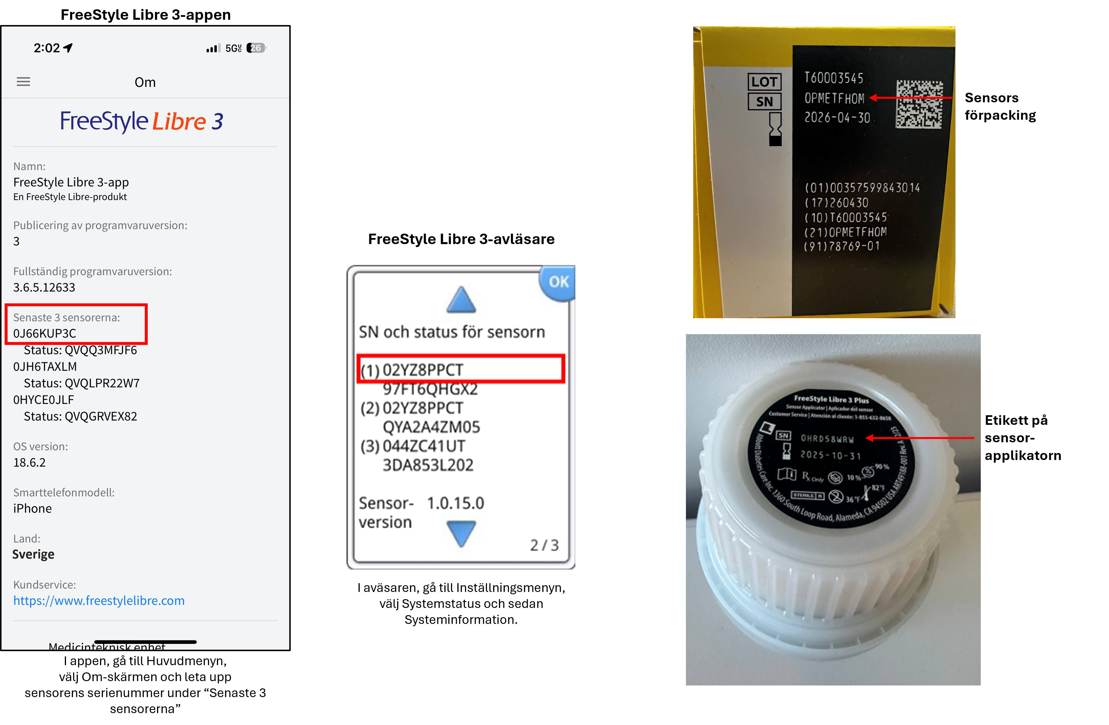 sensor serial number