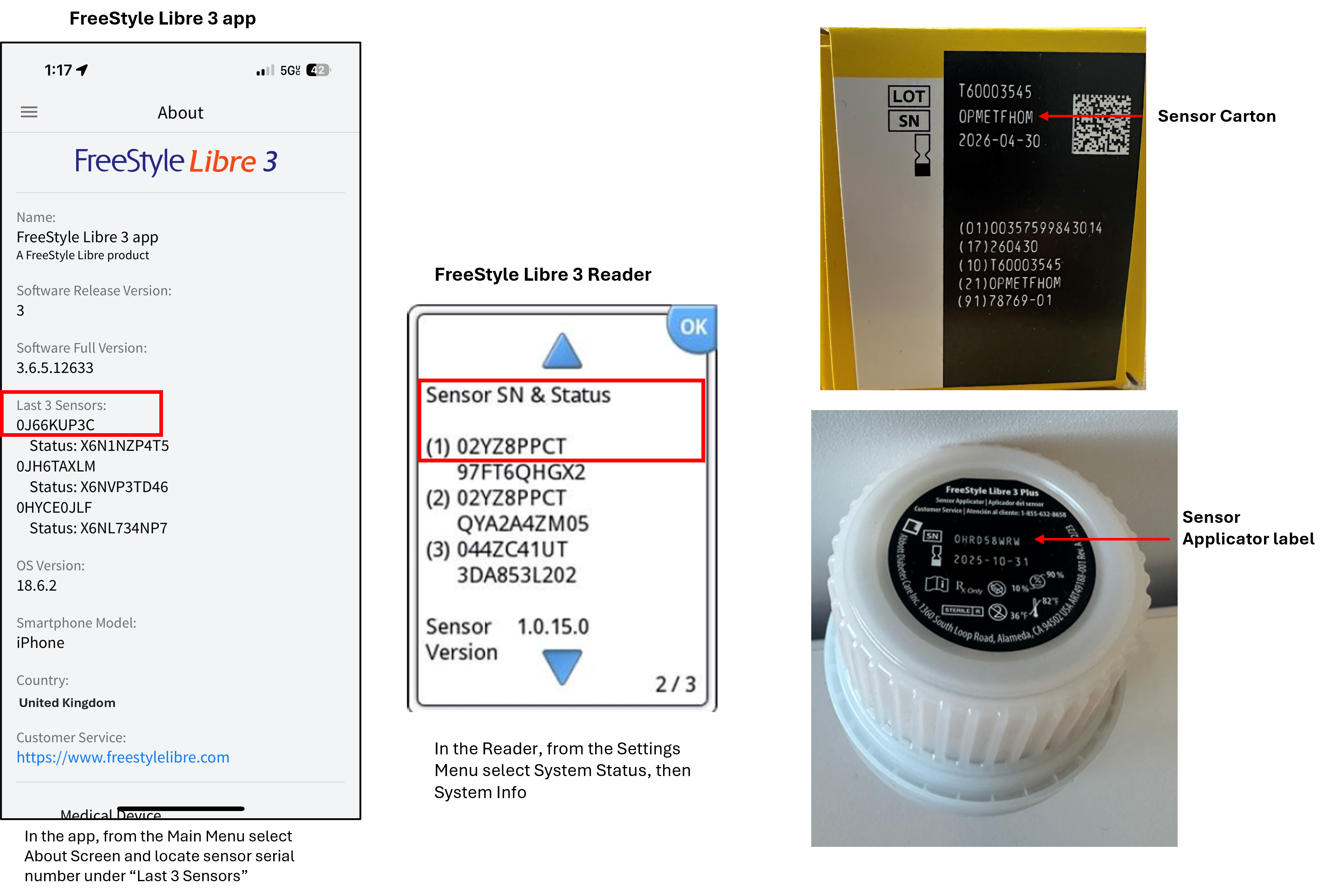 sensor serial number