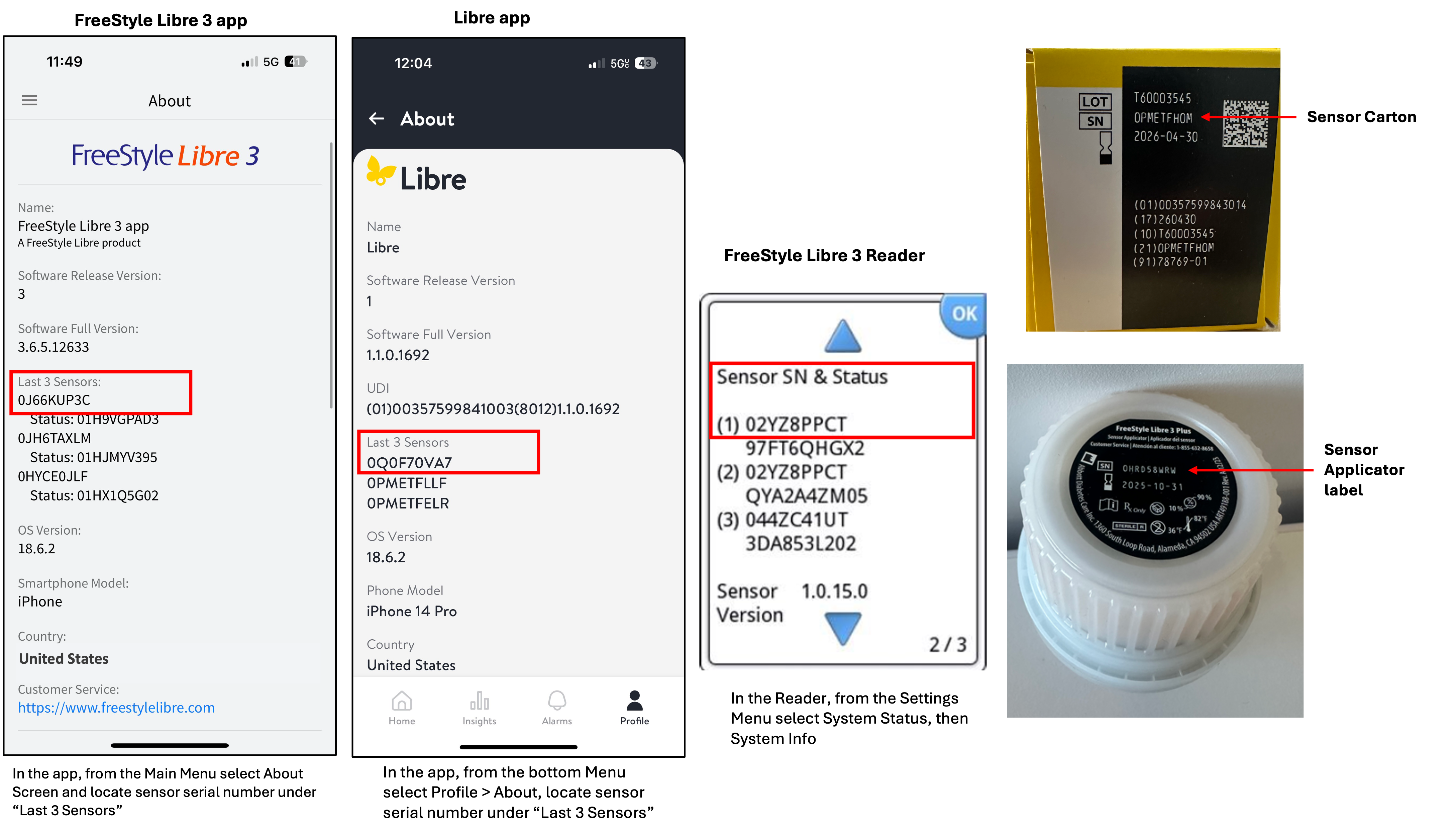 sensor serial number